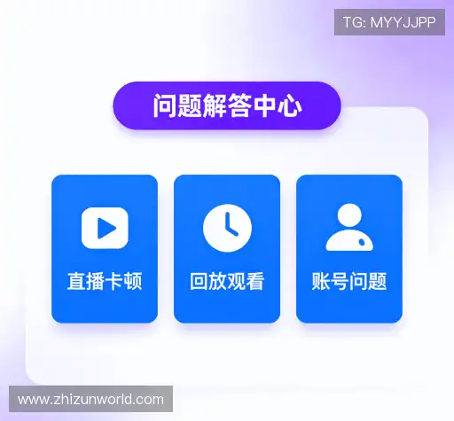 常见问题集